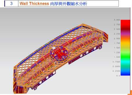 Wall Thickness